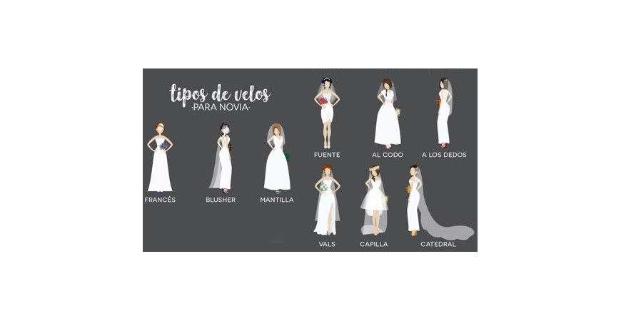 ¿SABES DIFERENCIAR LOS VELOS DE NOVIA?